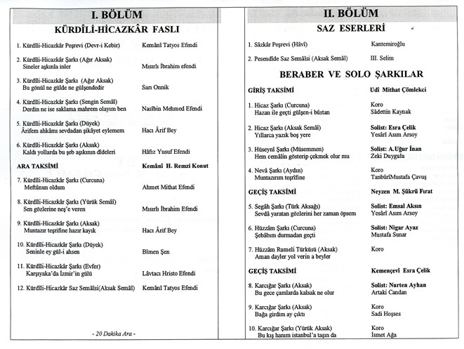 Kürdîli- Hicazkâr Faslı 1.	Saz Eserleri, Beraber ve Solo Eserler